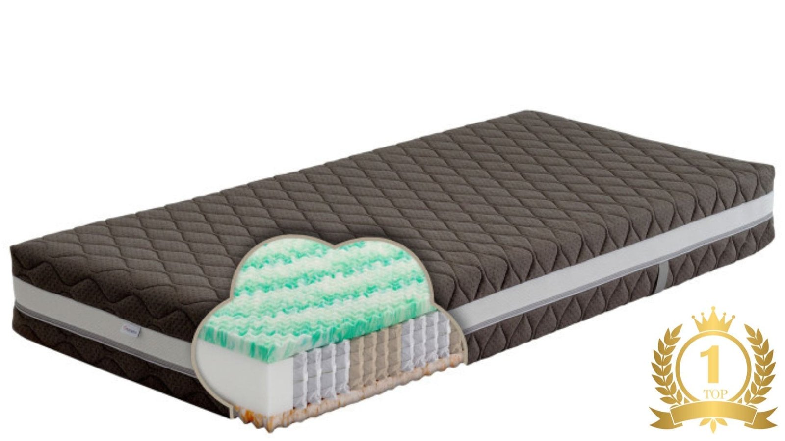 PROTINGOS LOVOS - TOP 1 ČIUŽINYS FLAMINGO – Minkštesnės ir vidutinio kietumo pusės išskirtinai komfortiškas ir elastingas spyruoklinis Multipocket PROTINGOS LOVOS - TOP 1 ČIUŽINYS FLAMINGO – Minkštesnės ir vidutinio kietumo pusės išskirtinai komfortiškas ir elastingas spyruoklinis Multipocket